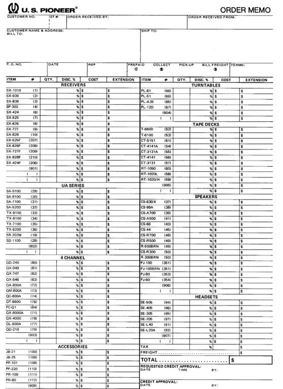 U.S.Pioneer Order Memo